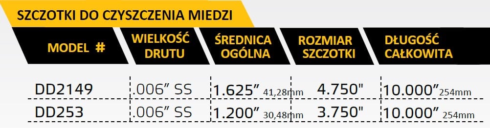 szczotki do diesla l