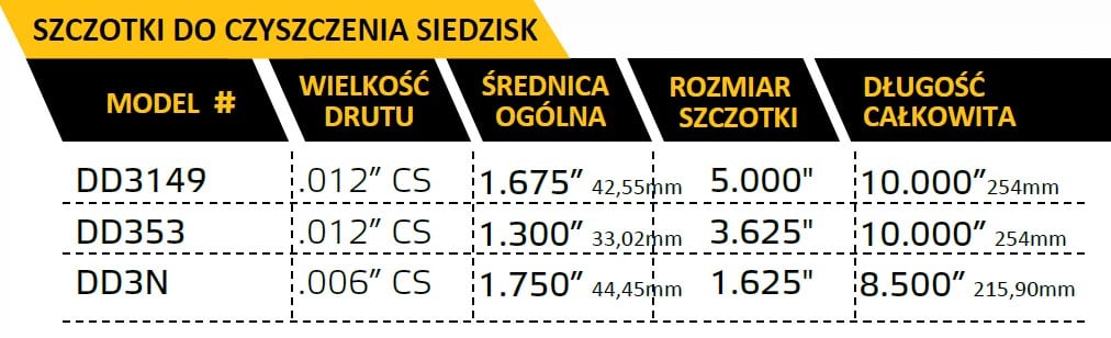 szczotki do diesla n