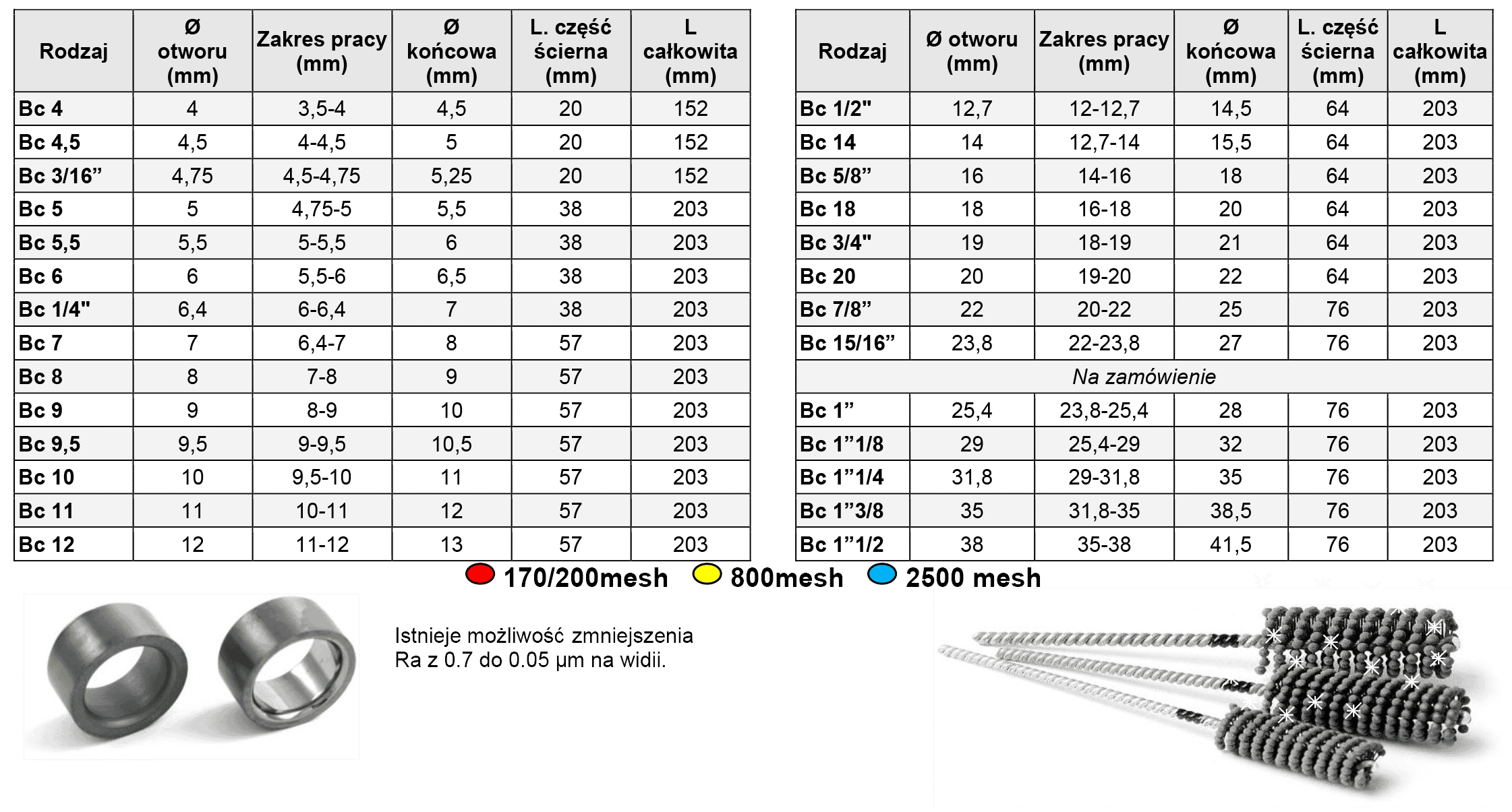 flex-hone-diamentowe-tab