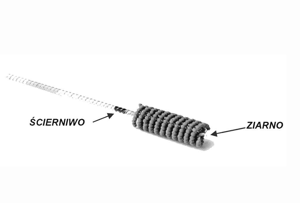 System kodowania ścierniwa i uziarnienia